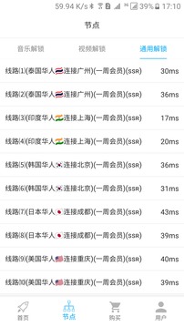 UNBLOCKCN