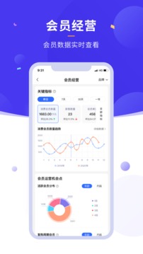 商客合一
