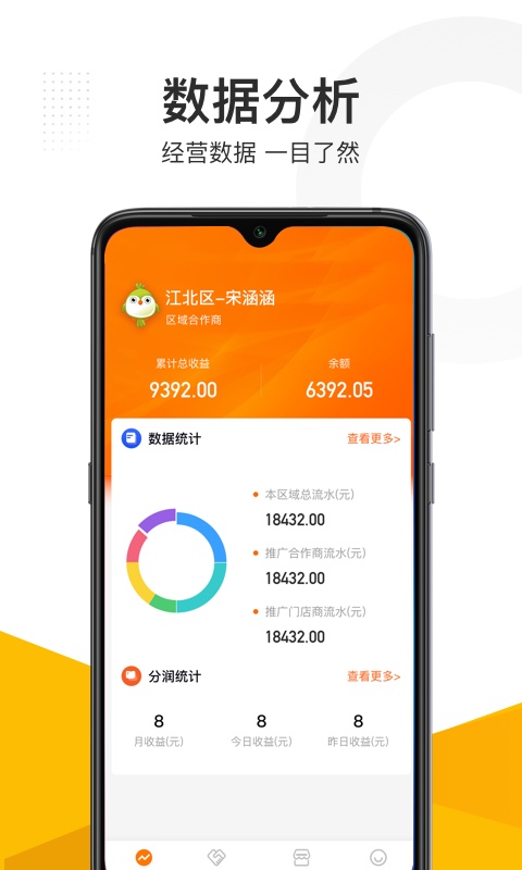 沽沽合作商
