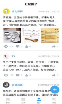 撼高组血压血糖