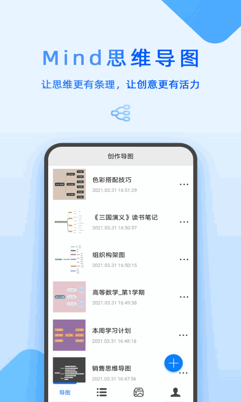 Mind思维导图