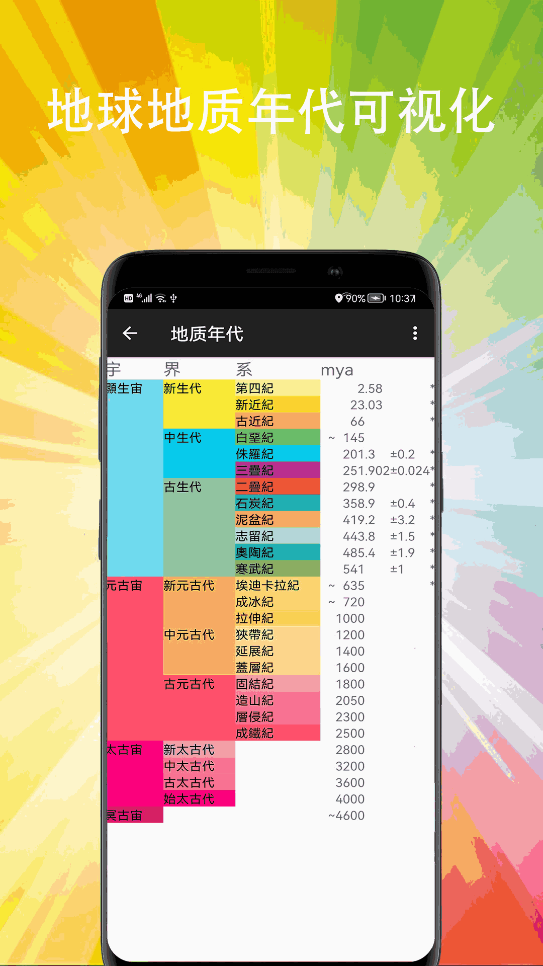 星地图