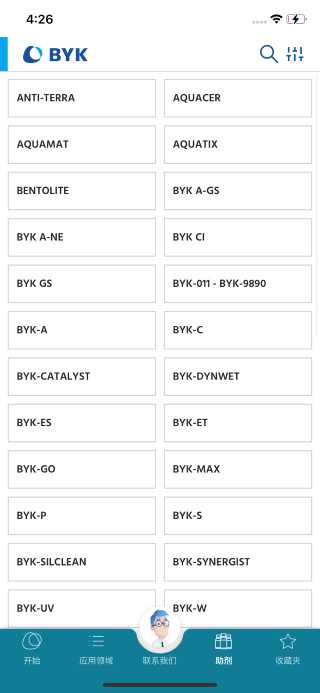BYK助剂指南