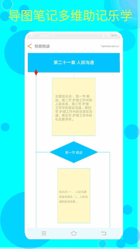 佳研护考