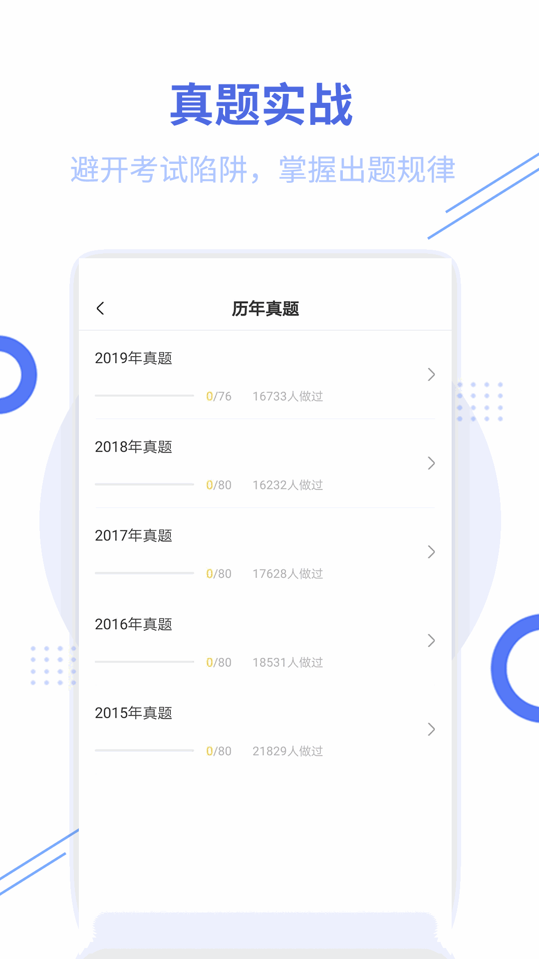 中级经济师考试刷题利器