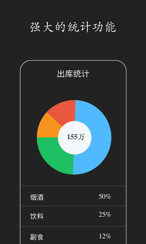百草仓库库存管理