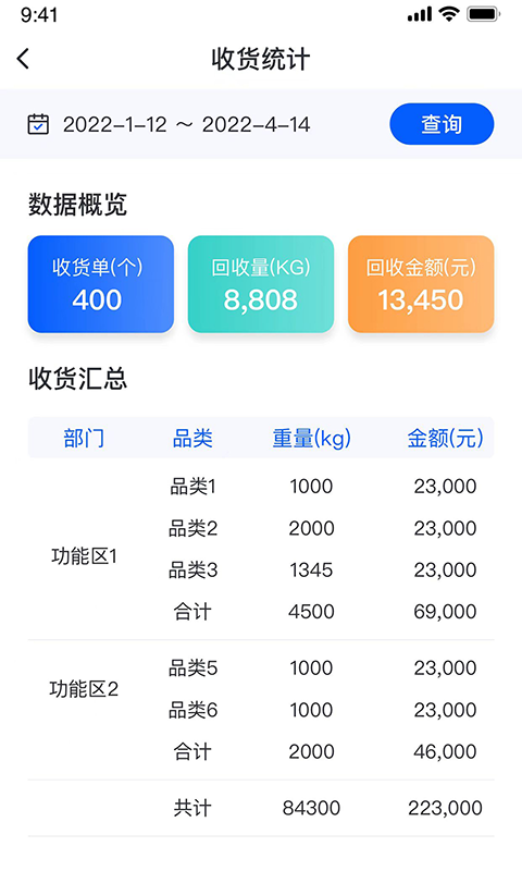小牛智通