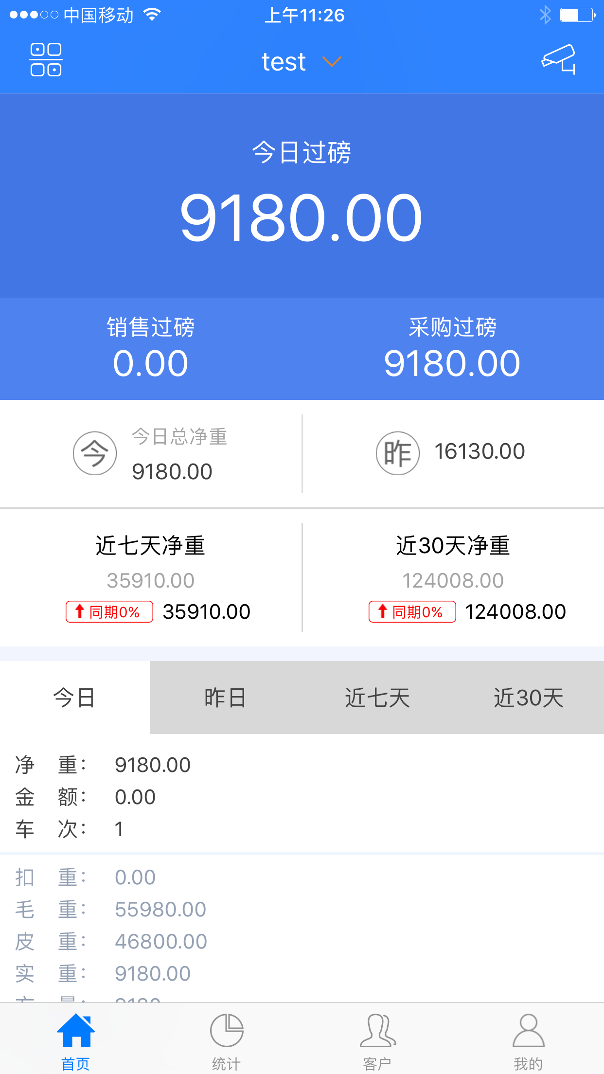 衡器宝