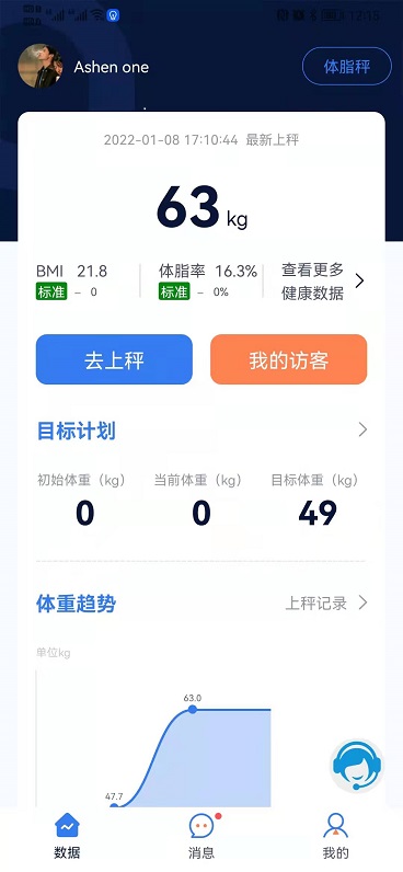 轻啦